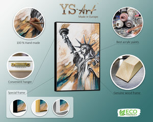 Infografik zum Wandbild – Struktur, Farben und Rahmenoptionen