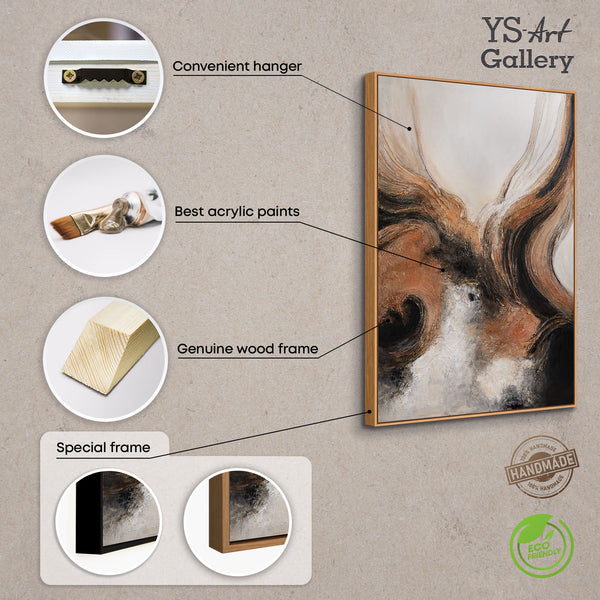 Handgemalte Wandkunst moderne Leinwandbild Info