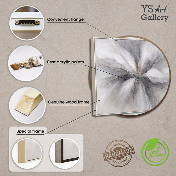 Leinwandkunst handgemalt Strukturmalerei modern